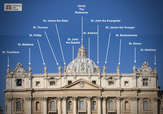 Statues of the Twelve Apostles on facade of St Peter's Basilica by Carlo Maderno 1612-1613 © Christian Art Today