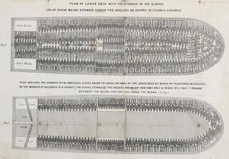 British slave ship Brookes 1788 had shelves 2'7" high for holding 292 'Women, Boys and Men'.