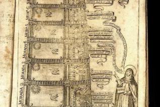 Page from Representaciones de la Verdad Vestida, of the Interior Castle, Engraved by Fray Juan de Roxas, publisher Antonio Goncalez de Reyes, Madrid, 1679 © Bridwell Library Special Collections, SMU, Dallas, Texas.